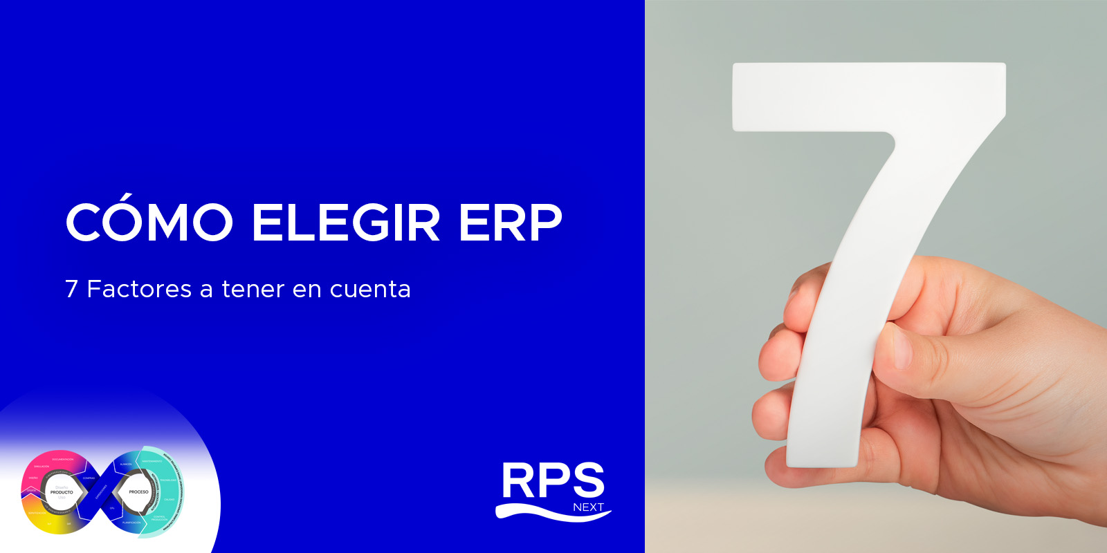 elegir erp