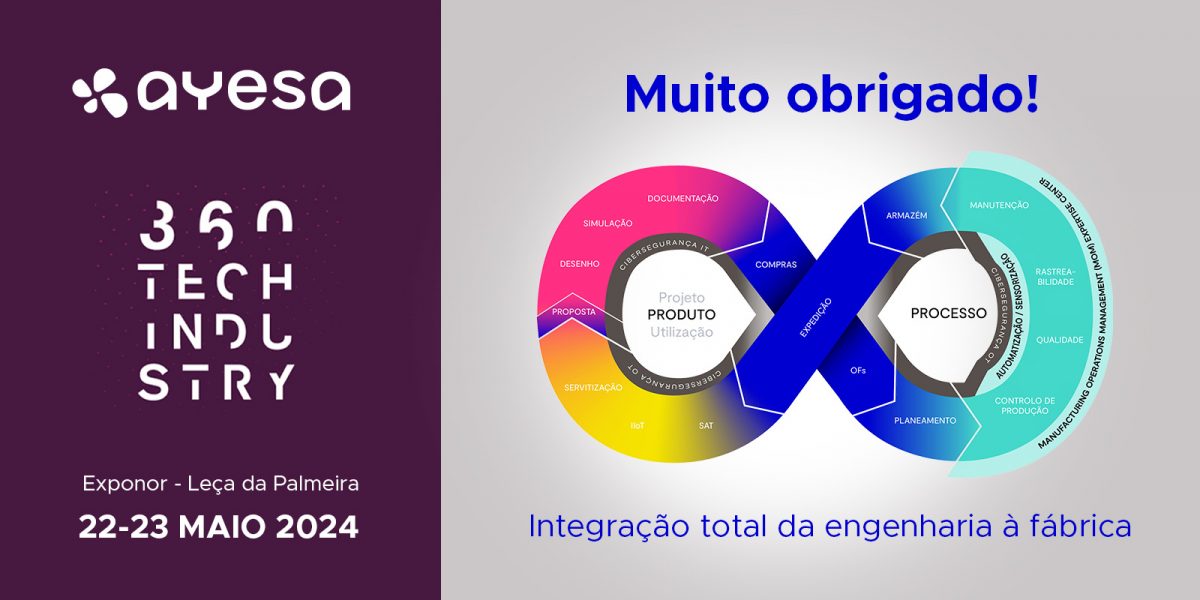 Ayesa Indústria | Muito obrigado pela sua visita à 360 Tech Industry 2024!