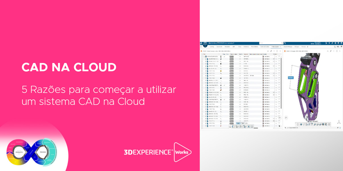 CAD na Cloud | 5 razões para começar a utilizar um sistema CAD na Cloud