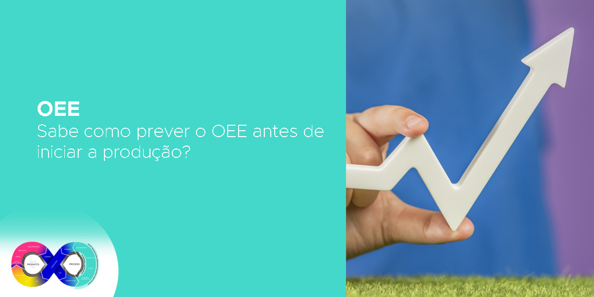 OEE | Sabe como prever o seu OEE antes de iniciar a produção?