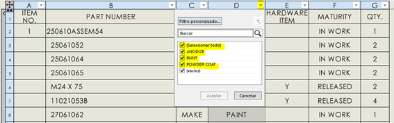 listas de materiales de SOLIDWORKS