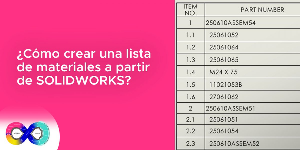 Listas de materiales en SOLIDWORKS